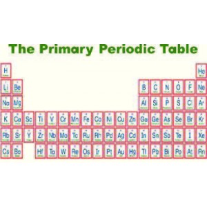 The primary periodic table